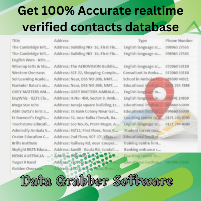 data collector tool google map blaster, data grabber marketing , social media marketing infonetindia.in